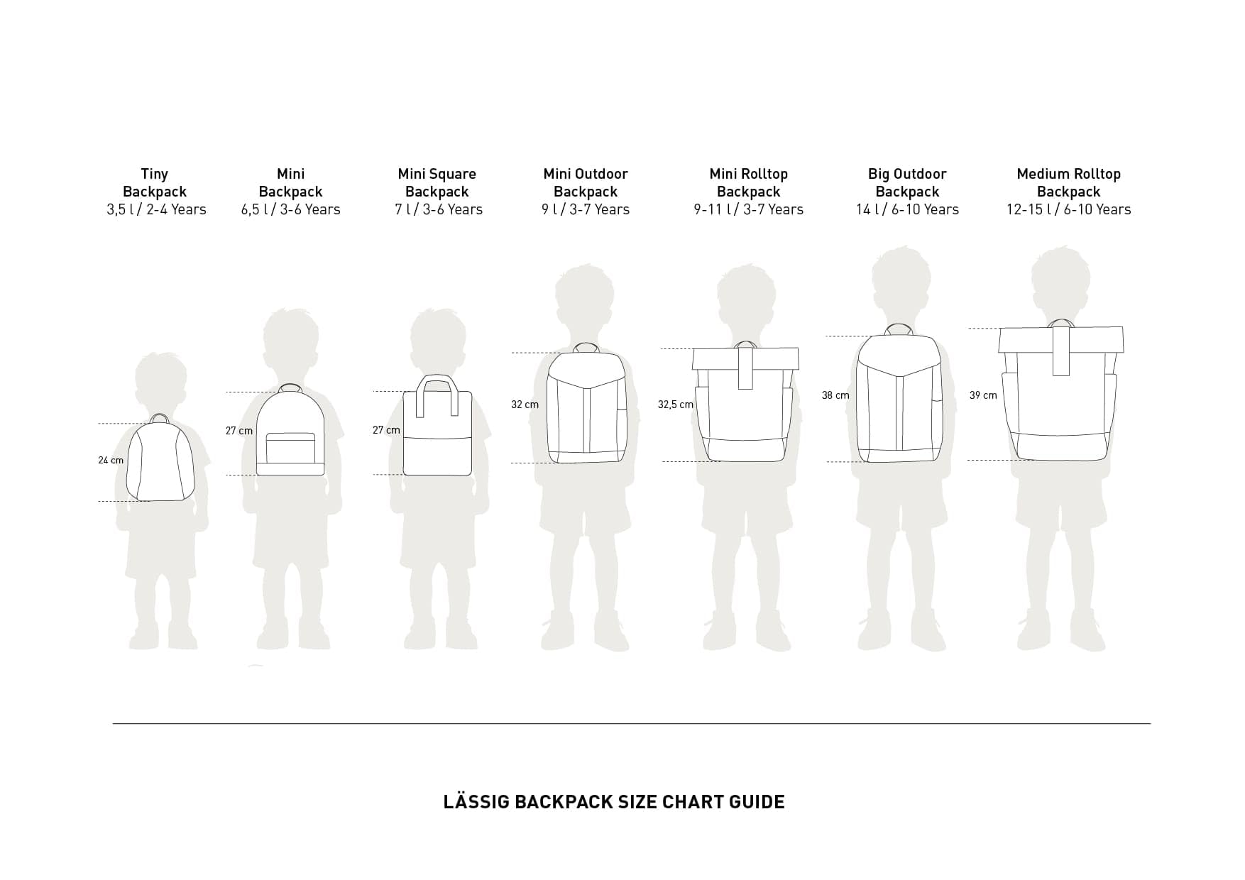 LÄSSIG Kindergartenrucksack Kinderrucksack Rolltop mit Brustgurt wasserabweisend, 11 Liter/Mini Rolltop Backpack