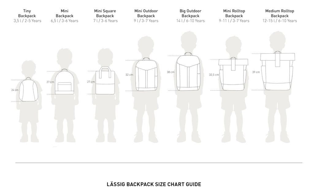 LÄSSIG Kinderrucksack mit Brustgurt Kindergartentasche Kindergartenrucksack 6,5L ab 3 Jahren/Mini Backpack Adventure Dragonfly