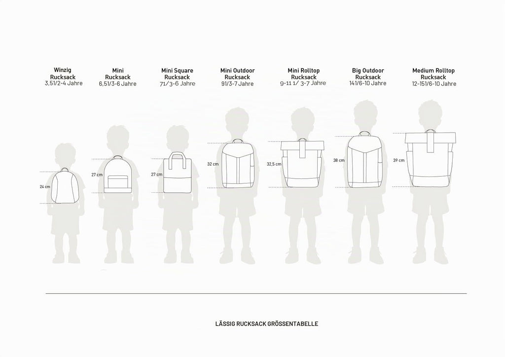 LÄSSIG Kindergartenrucksack Kinderrucksack Rolltop mit Brustgurt wasserabweisend, 11 Liter/Mini Rolltop Backpack
